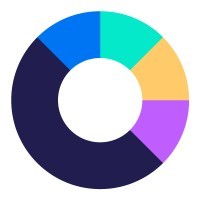 Color logo